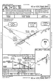 ILS OR LOC/DME RWY 07 chart preview