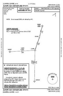 JUNPR SIX (RNAV) chart preview