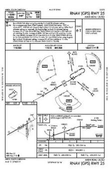 RNAV (GPS) RWY 25 chart preview