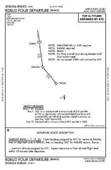 RDBUD FOUR (RNAV) chart preview