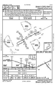 RNAV (GPS) RWY 06 chart preview