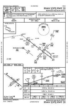 RNAV (GPS) RWY 30 chart preview