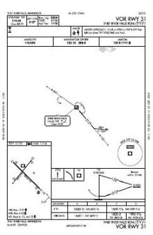 VOR RWY 31 chart preview