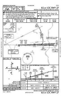ILS OR LOC RWY 27 chart preview