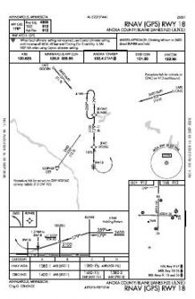 RNAV (GPS) RWY 18 chart preview
