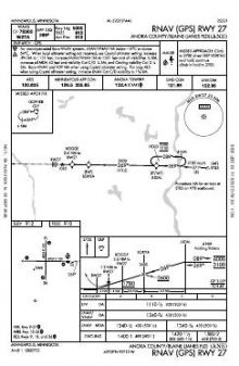 RNAV (GPS) RWY 27 chart preview