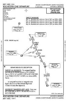 ROCHESTER ONE chart preview
