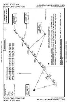 SCHEP ONE chart preview