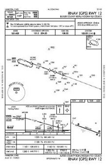 RNAV (GPS) RWY 12 chart preview