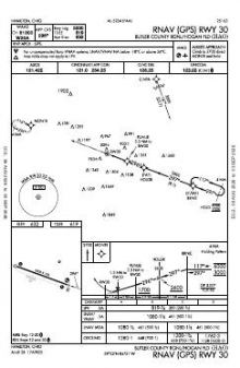 RNAV (GPS) RWY 30 chart preview
