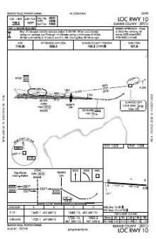 LOC RWY 10 chart preview