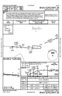 RNAV (GPS) RWY 28 chart preview