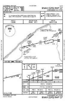 RNAV (GPS) RWY 27 chart preview