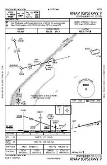 RNAV (GPS) RWY 09 chart preview