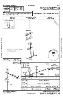 RNAV (GPS) RWY 36 chart preview