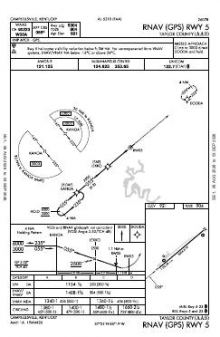 RNAV (GPS) RWY 05 chart preview