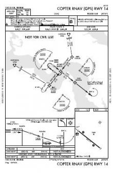 COPTER RNAV (GPS) RWY 14 chart preview