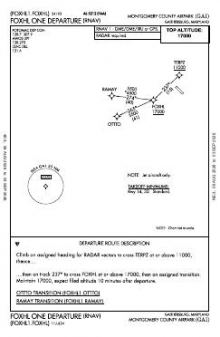 FOXHL ONE (RNAV) chart preview