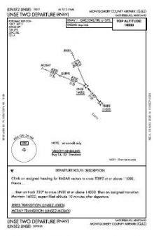 LINSE TWO (RNAV) chart preview