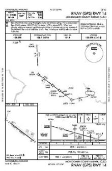 RNAV (GPS) RWY 14 chart preview