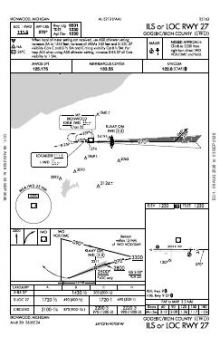 ILS OR LOC RWY 27 chart preview