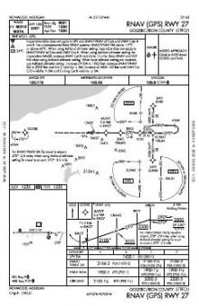 RNAV (GPS) RWY 27 chart preview