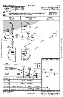 RNAV (GPS) RWY 09 chart preview