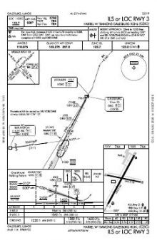 ILS OR LOC RWY 03 chart preview