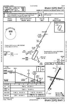 RNAV (GPS) RWY 03 chart preview