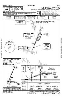 ILS OR LOC RWY 20 chart preview