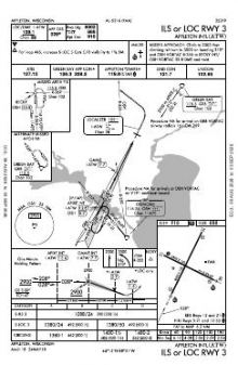 ILS OR LOC RWY 03 chart preview