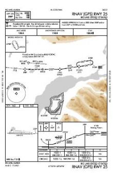 RNAV (GPS) RWY 25 chart preview