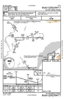 RNAV (GPS) RWY 07 chart preview