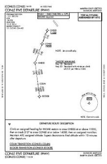 CONLE FIVE (RNAV) chart preview
