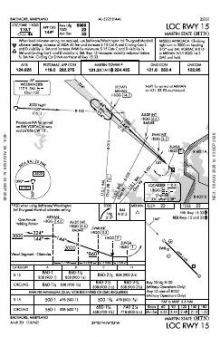 LOC RWY 15 chart preview