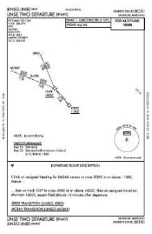 LINSE TWO (RNAV) chart preview