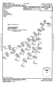 TERPZ EIGHT (RNAV) chart preview