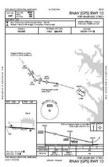 RNAV (GPS) RWY 10 chart preview