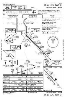 ILS OR LOC RWY 31 chart preview