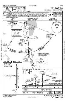 LOC RWY 36 chart preview