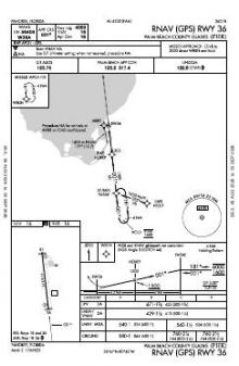 RNAV (GPS) RWY 36 chart preview