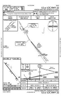 ILS OR LOC RWY 32 chart preview