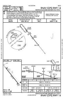 RNAV (GPS) RWY 14 chart preview