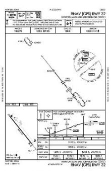 RNAV (GPS) RWY 32 chart preview