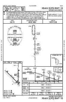 RNAV (GPS) RWY 18 chart preview