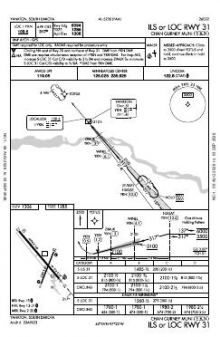 ILS OR LOC RWY 31 chart preview