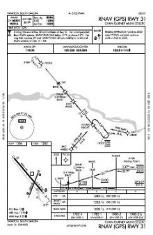 RNAV (GPS) RWY 31 chart preview