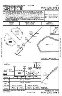 RNAV (GPS) RWY 05 chart preview