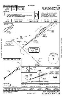 ILS OR LOC RWY 24 chart preview