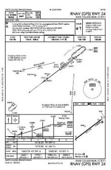 RNAV (GPS) RWY 24 chart preview